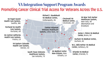SWOG VA Integration Map