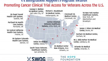 VA Integration Support Program 2018 Map